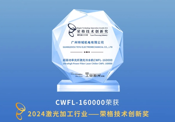 CWFL-160000ٻ2024ӹҵٸ콱